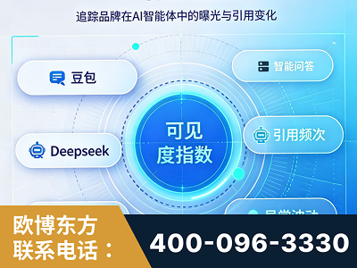 鹤壁-AI可见度监测