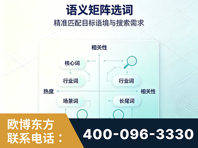 鹤壁-语义矩阵选词