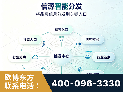 鹤壁-信源智能分发