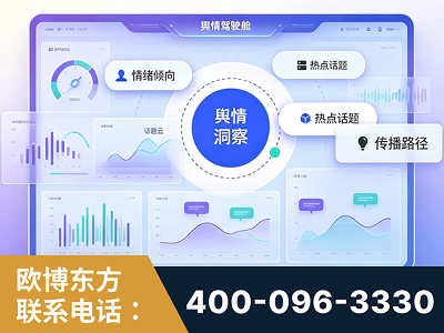 鹤壁-品牌舆情分析