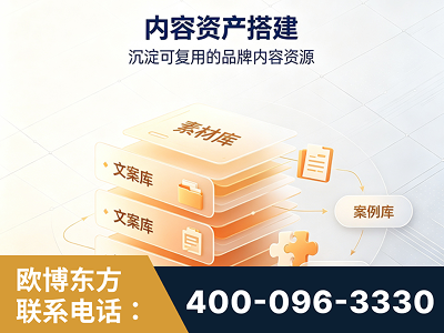 鹤壁-内容资产搭建