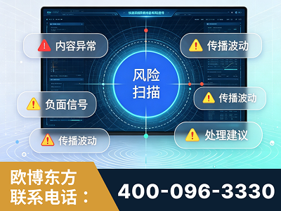 鹤壁-场景问题监测