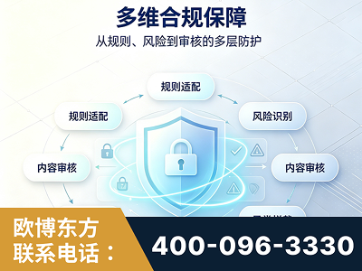 鹤壁-多维合规保障