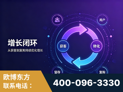 鹤壁-服务有保障，一企一案深度诊断