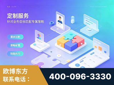 鹤壁-一站式打造GEO全链增长闭环