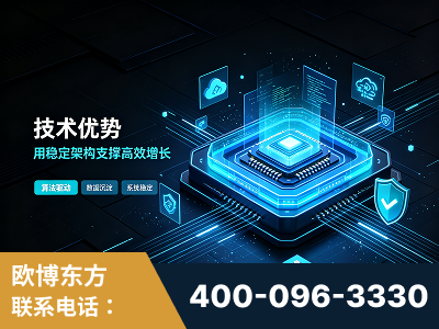 鹤壁-技术优势：全网语义优化先驱者，自研多个系统确保技术先进性