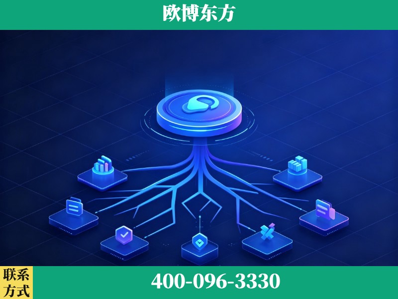 鹤壁-deepseek优化